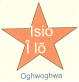 Oghwoghwa Descendants In America Inc